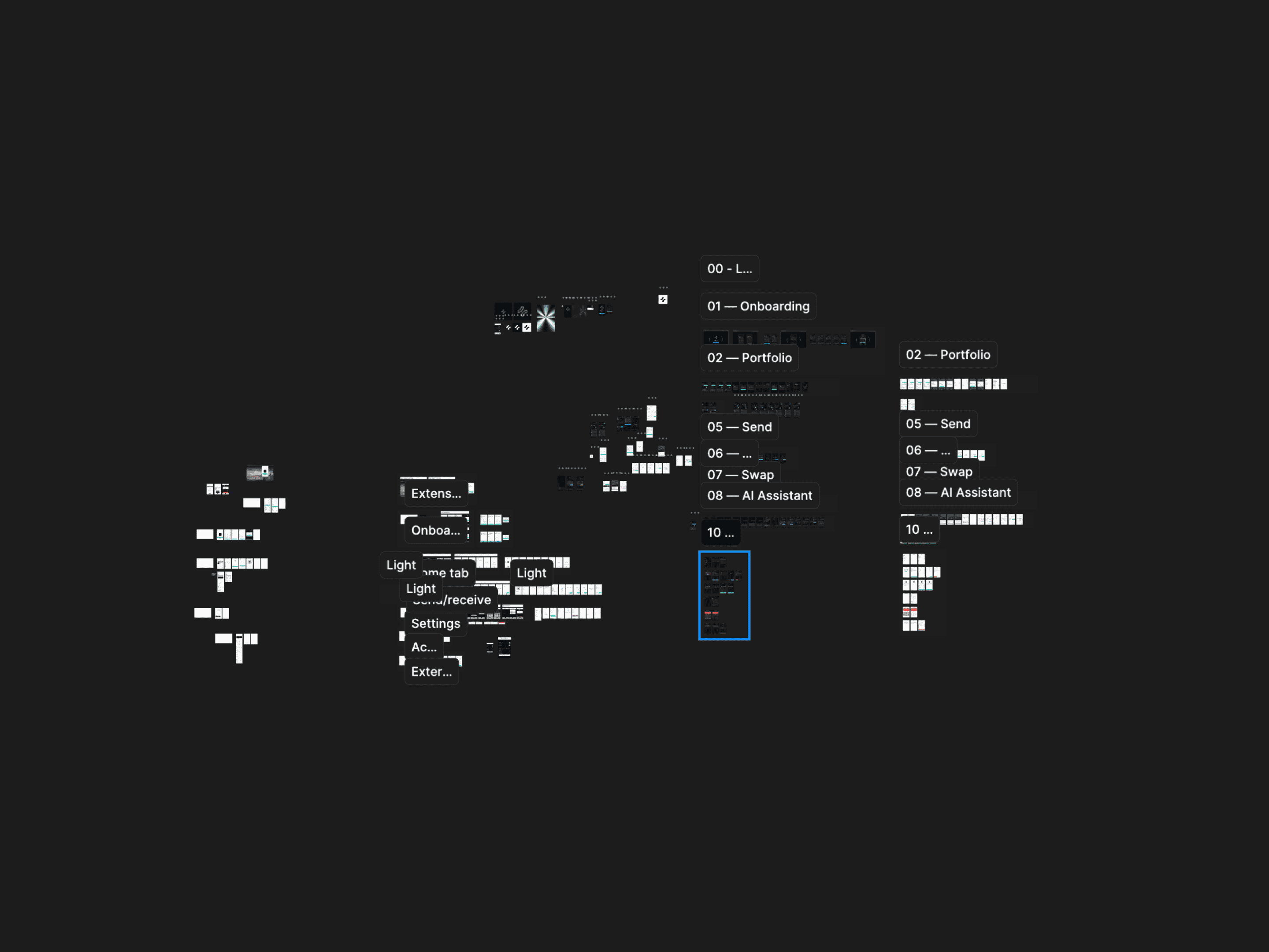 Overview of a Nova design canvas with grouped onboarding, portfolio, send, swap and AI assistant screens