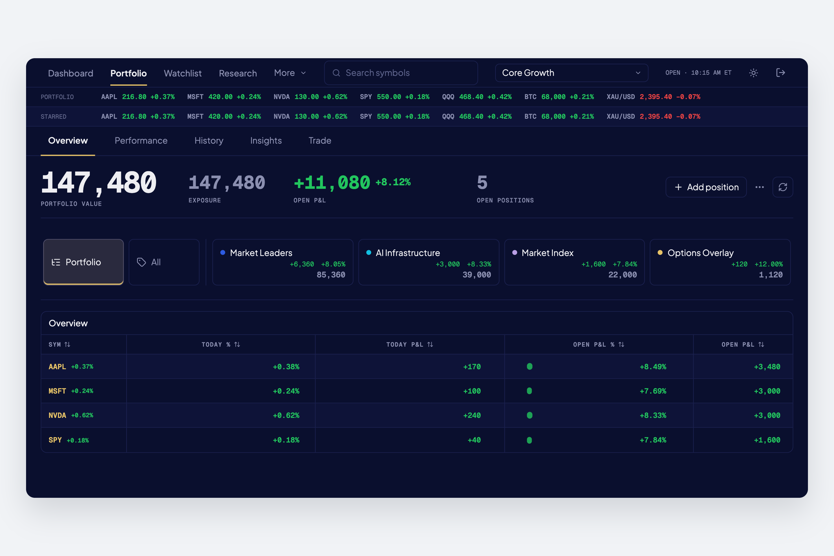 Pulse portfolio overview with strategy groups and holdings, using illustrative sample data