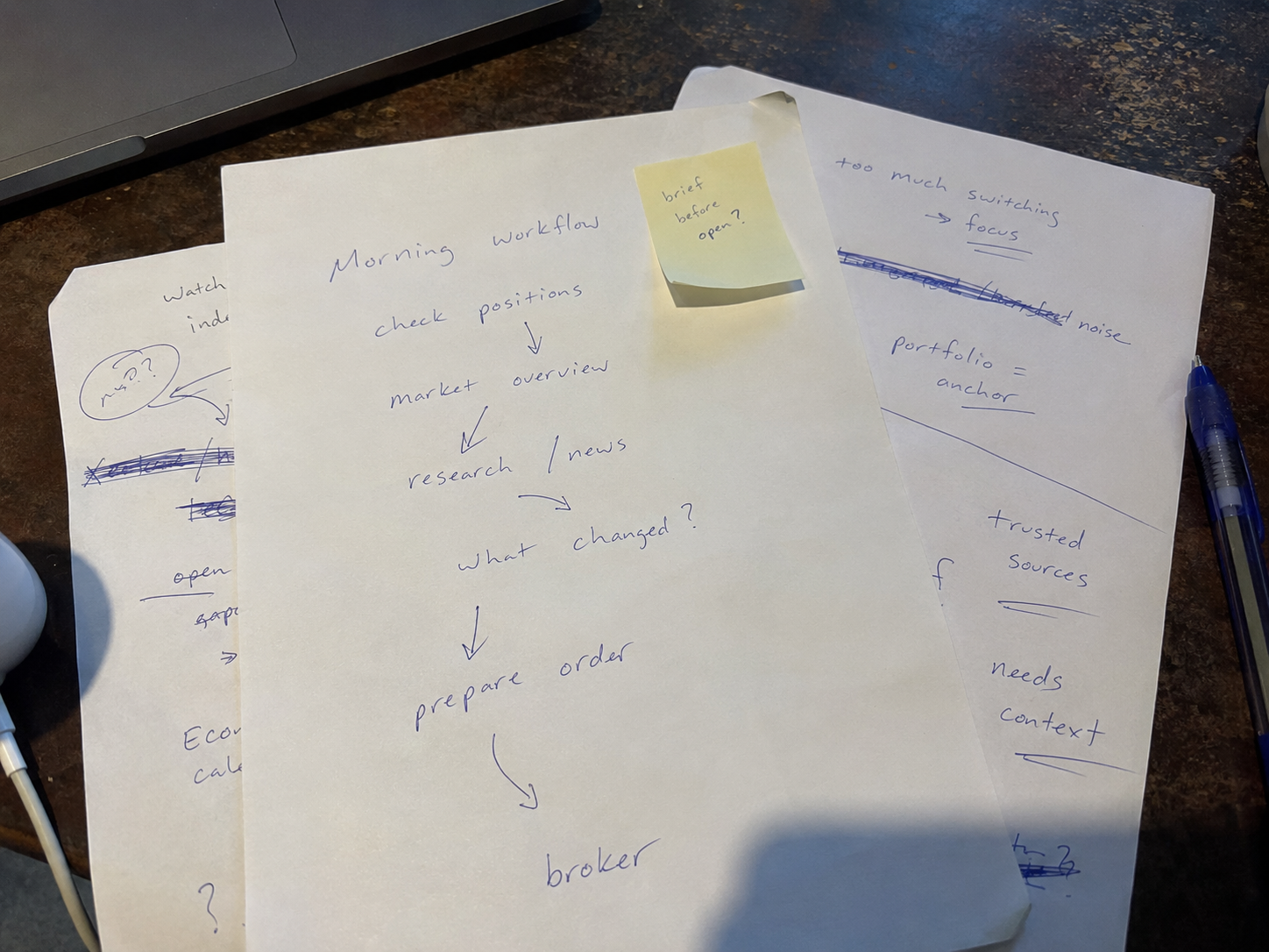 Handwritten morning-workflow notes linking positions, market overview, research and order preparation, with portfolio and trusted-source annotations